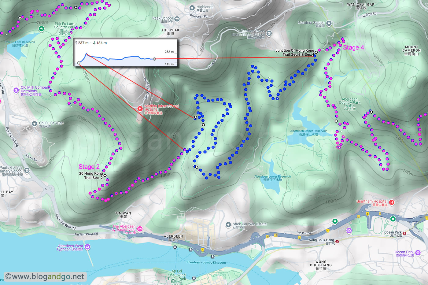 Hong Kong Trail 3